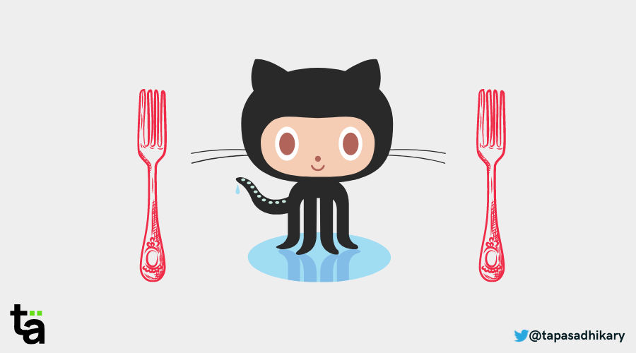 Fork repository. Fork repository