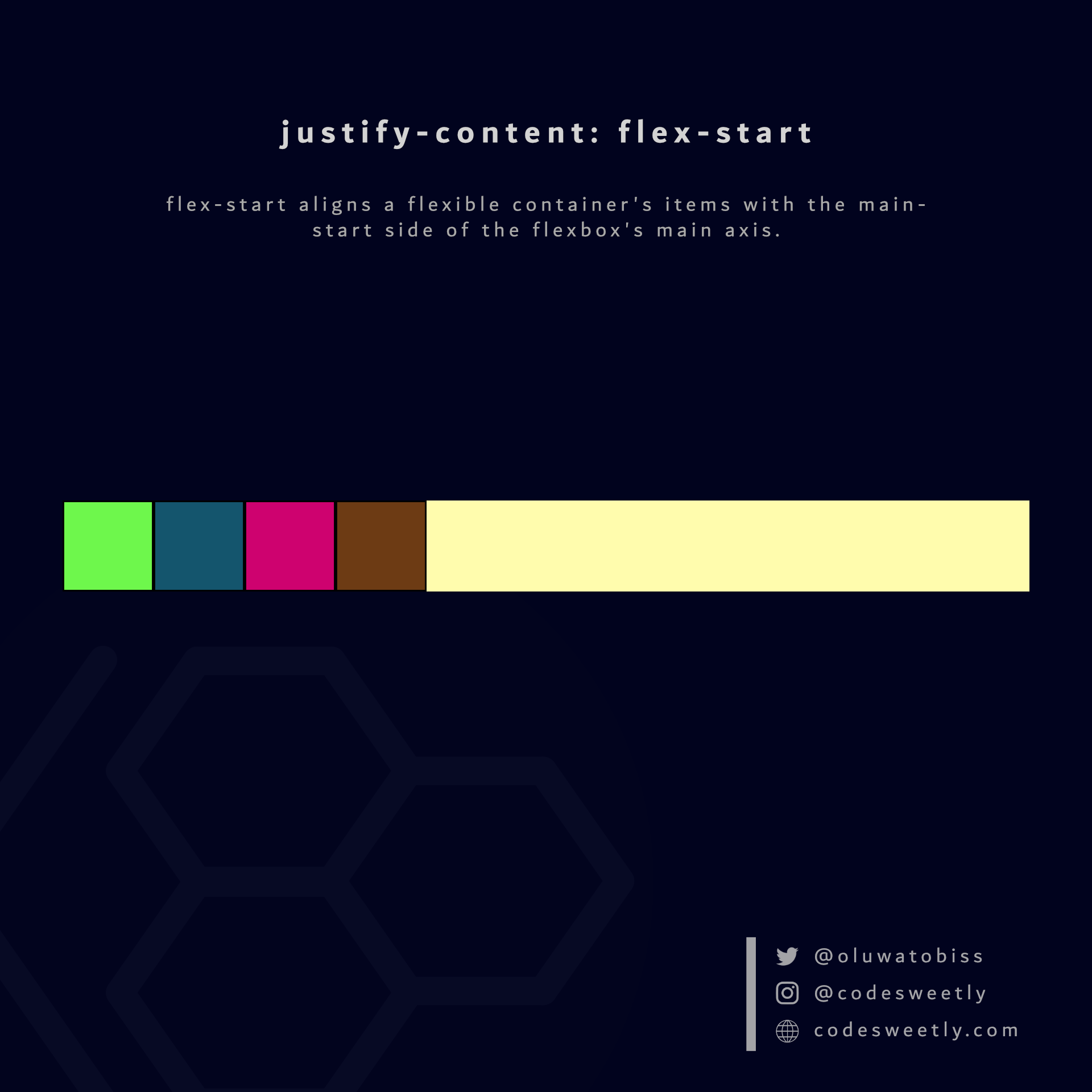 Свойства align content. Flex start css. flex container css. display flex css что это. justify-content: flex-start;.